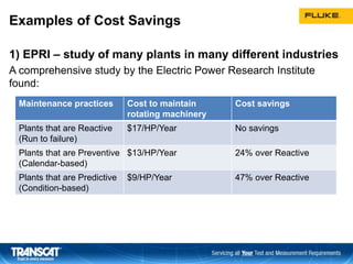 Examples of Cost Savings
1) EPRI – study of many plants in many different industries
A comprehensive study by the Electric Power Research Institute
found:
Maintenance practices Cost to maintain
rotating machinery
Cost savings
Plants that are Reactive
(Run to failure)
$17/HP/Year No savings
Plants that are Preventive
(Calendar-based)
$13/HP/Year 24% over Reactive
Plants that are Predictive
(Condition-based)
$9/HP/Year 47% over Reactive
 