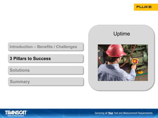 Introduction – Benefits / Challenges
3 Pillars to Success
Solutions
Uptime
Summary
 