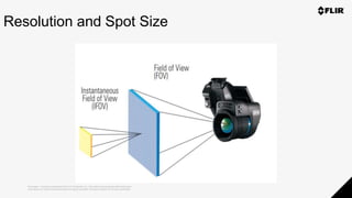 Proprietary - Company Confidential ©2019 FLIR Systems Inc. Information and equipment described herein
may require US Government authorization for export purposes. Diversion contrary to US law is prohibited.
Resolution and Spot Size
 