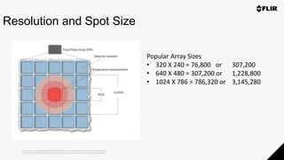 Proprietary - Company Confidential ©2019 FLIR Systems Inc. Information and equipment described herein
may require US Government authorization for export purposes. Diversion contrary to US law is prohibited.
Resolution and Spot Size
Popular Array Sizes
• 320 X 240 = 76,800 or 307,200
• 640 X 480 = 307,200 or 1,228,800
• 1024 X 786 = 786,320 or 3,145,280
 