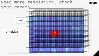 Proprietary - Company Confidential ©2019 FLIR Systems Inc. Information and equipment described herein
may require US Government authorization for export purposes. Diversion contrary to US law is prohibited.
98⁰F118⁰F
Need more resolution, check
your camera
UltraMax
 