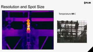 Proprietary - Company Confidential ©2019 FLIR Systems Inc. Information and equipment described herein
may require US Government authorization for export purposes. Diversion contrary to US law is prohibited.
Resolution and Spot Size
Temperature 85 CTemperature 89 CTemperature 94 C
 
