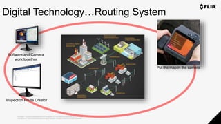 Proprietary - Company Confidential ©2019 FLIR Systems Inc. Information and equipment described herein
may require US Government authorization for export purposes. Diversion contrary to US law is prohibited.
Digital Technology…Routing System
Software and Camera
work together
Inspection Route Creator
Put the map in the camera
 