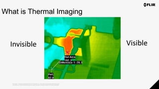 Proprietary - Company Confidential ©2019 FLIR Systems Inc. Information and equipment described herein
may require US Government authorization for export purposes. Diversion contrary to US law is prohibited.
What is Thermal Imaging
Invisible Visible
 