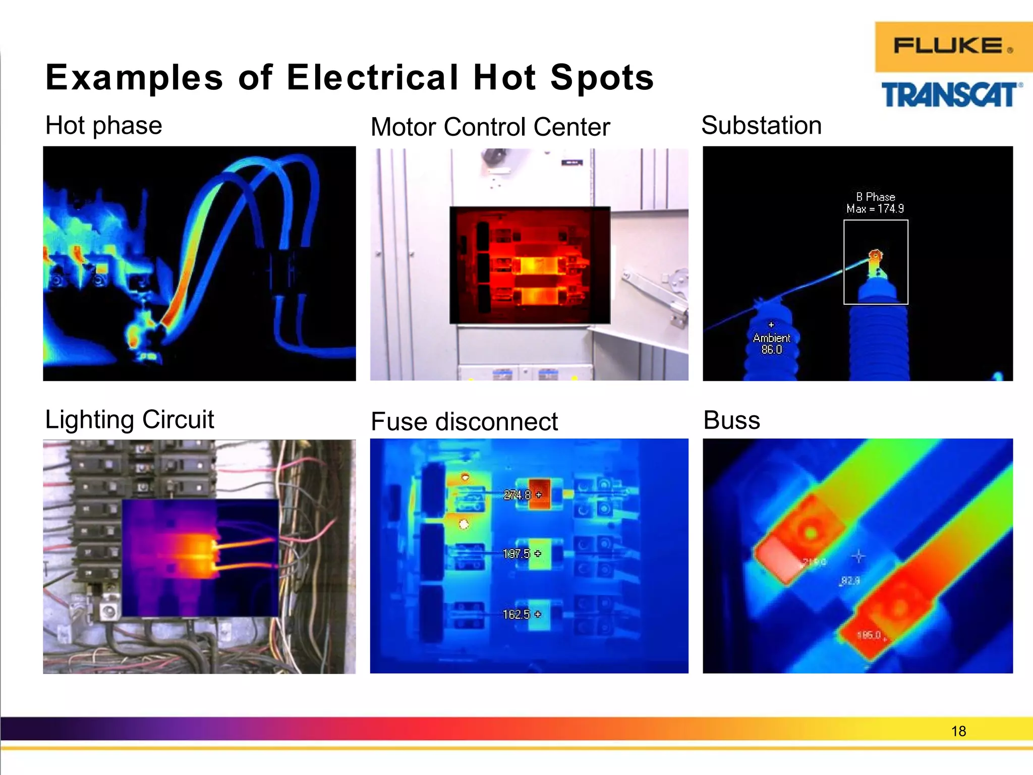 18
Examples of Electrical Hot Spots
Hot phase
Fuse disconnect
Substation
Lighting Circuit
Motor Control Center
Buss
 
