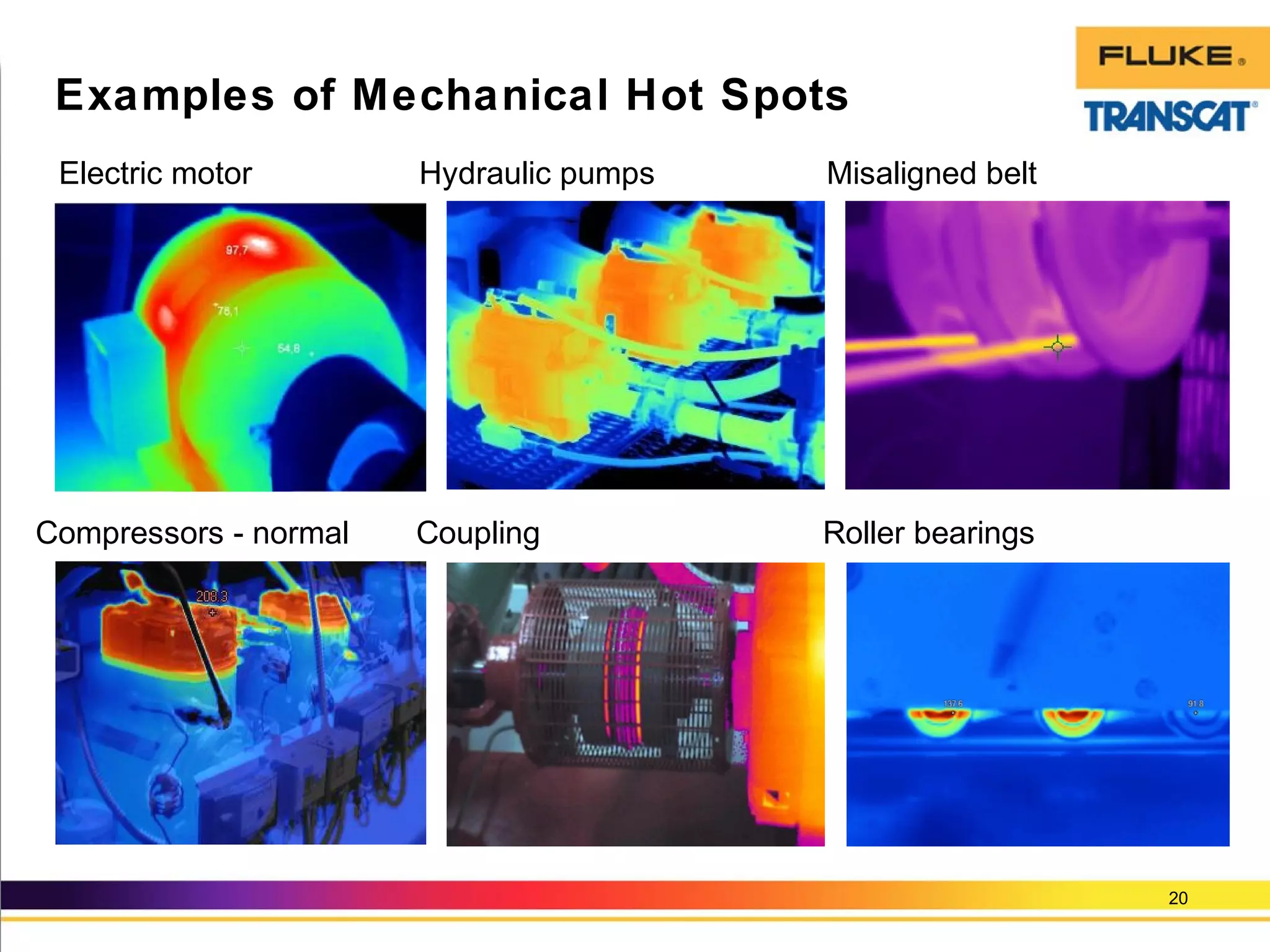 20
Examples of Mechanical Hot Spots
Compressors - normal
Hydraulic pumps Misaligned beltElectric motor
Roller bearingsCoupling
 