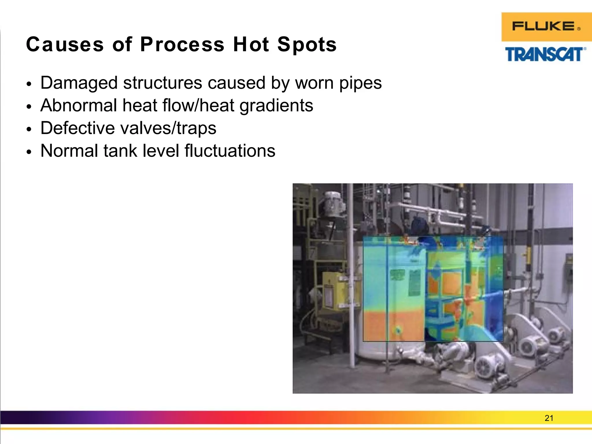 • Damaged structures caused by worn pipes
• Abnormal heat flow/heat gradients
• Defective valves/traps
• Normal tank level fluctuations
21
Causes of Process Hot Spots
 