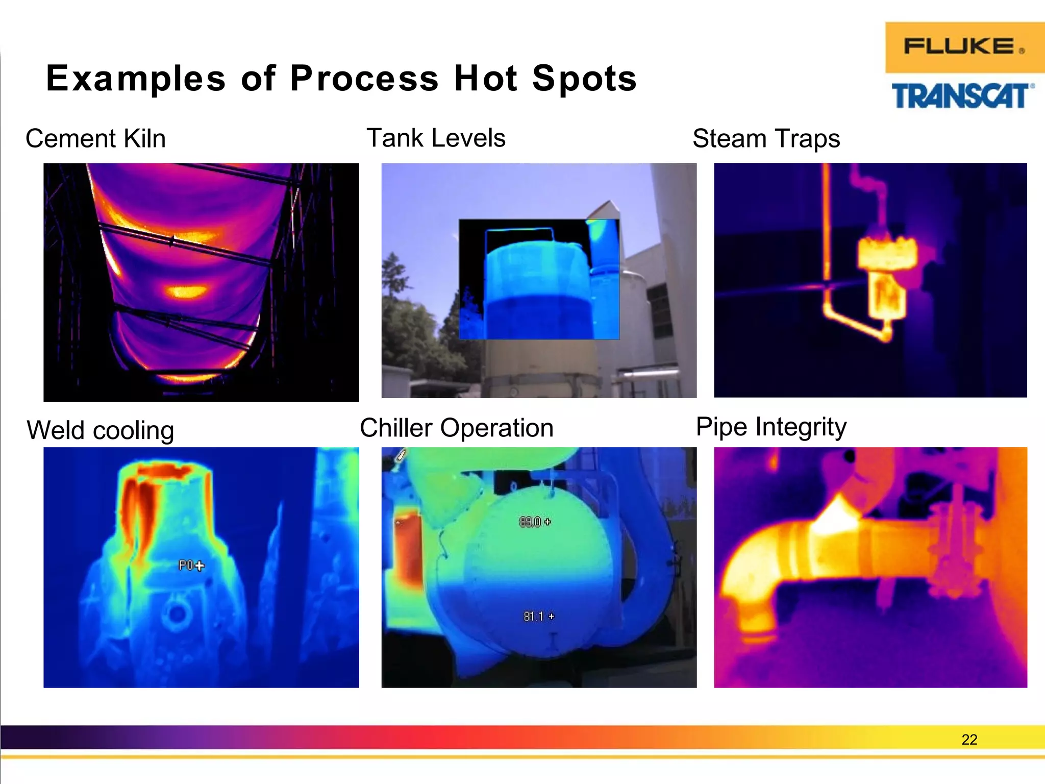 22
Examples of Process Hot Spots
Weld cooling
Tank Levels
119.7°C
302.2°C
150
200
250
300
Steam TrapsCement Kiln
Pipe IntegrityChiller Operation
 