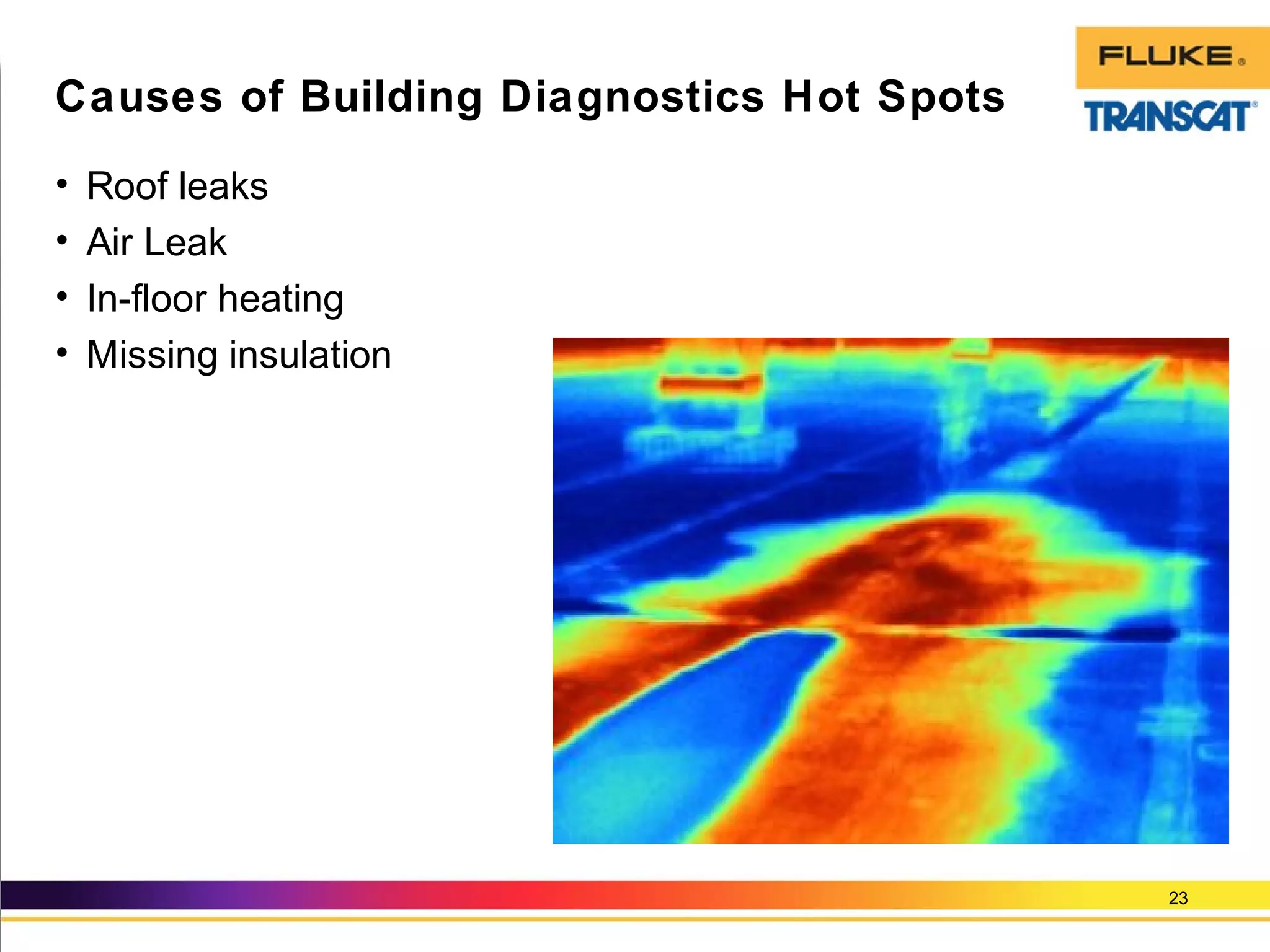 • Roof leaks
• Air Leak
• In-floor heating
• Missing insulation
23
Causes of Building Diagnostics Hot Spots
 