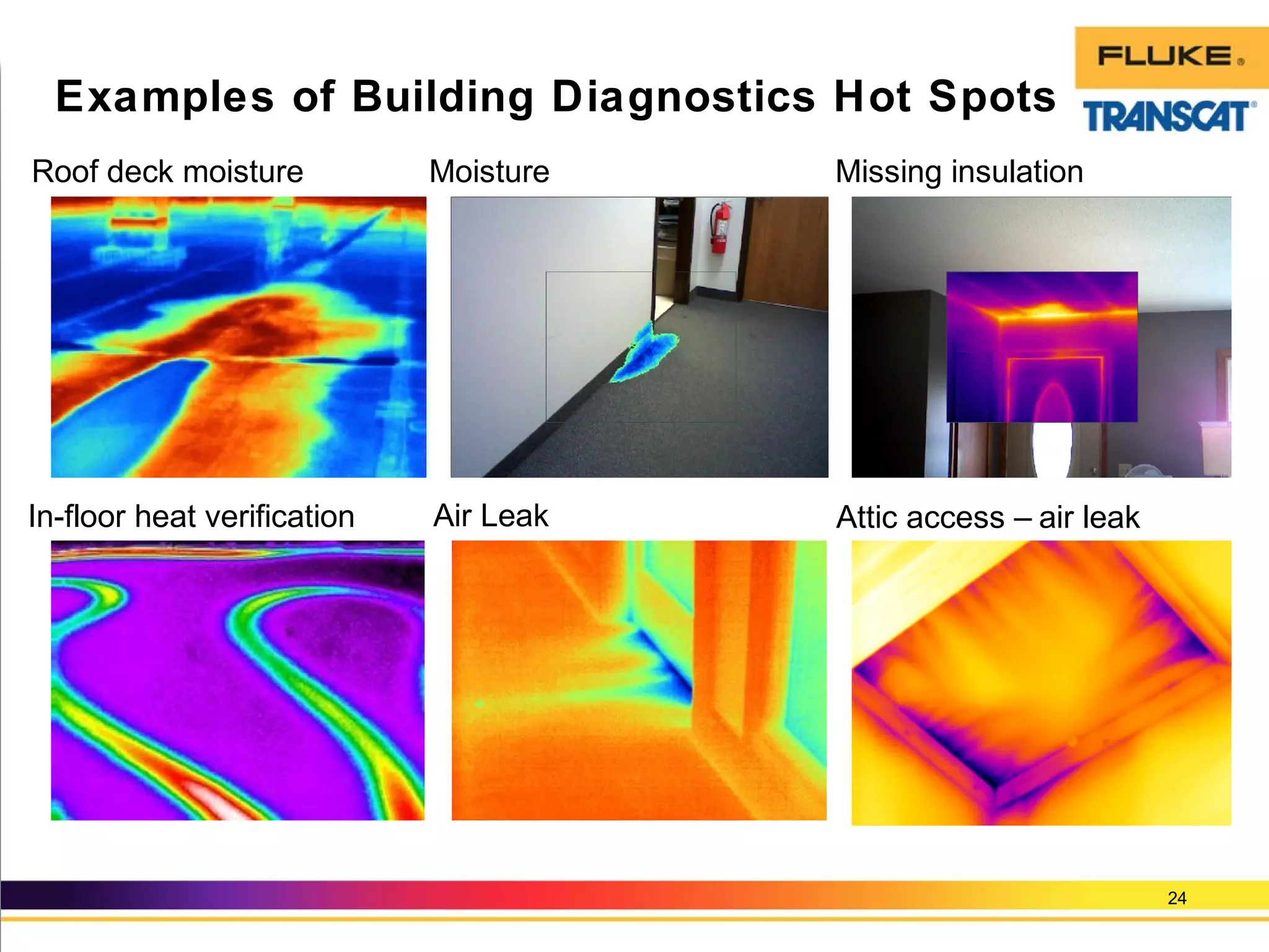 24
Examples of Building Diagnostics Hot Spots
Roof deck moisture
In-floor heat verification
Missing insulationMoisture
Air Leak Attic access – air leak
 
