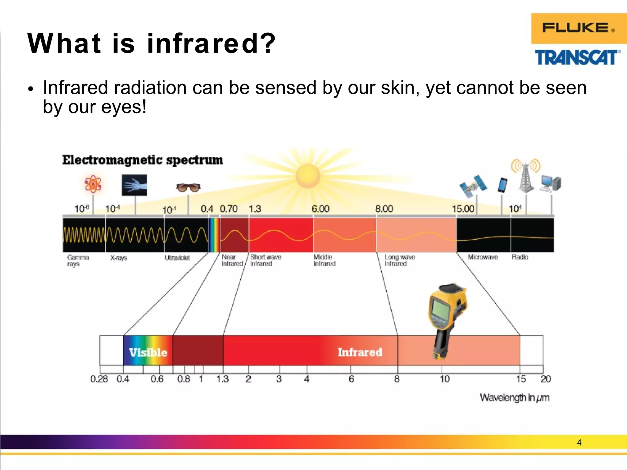 • Infrared radiation can be sensed by our skin, yet cannot be seen
by our eyes!
4
What is infrared?
 