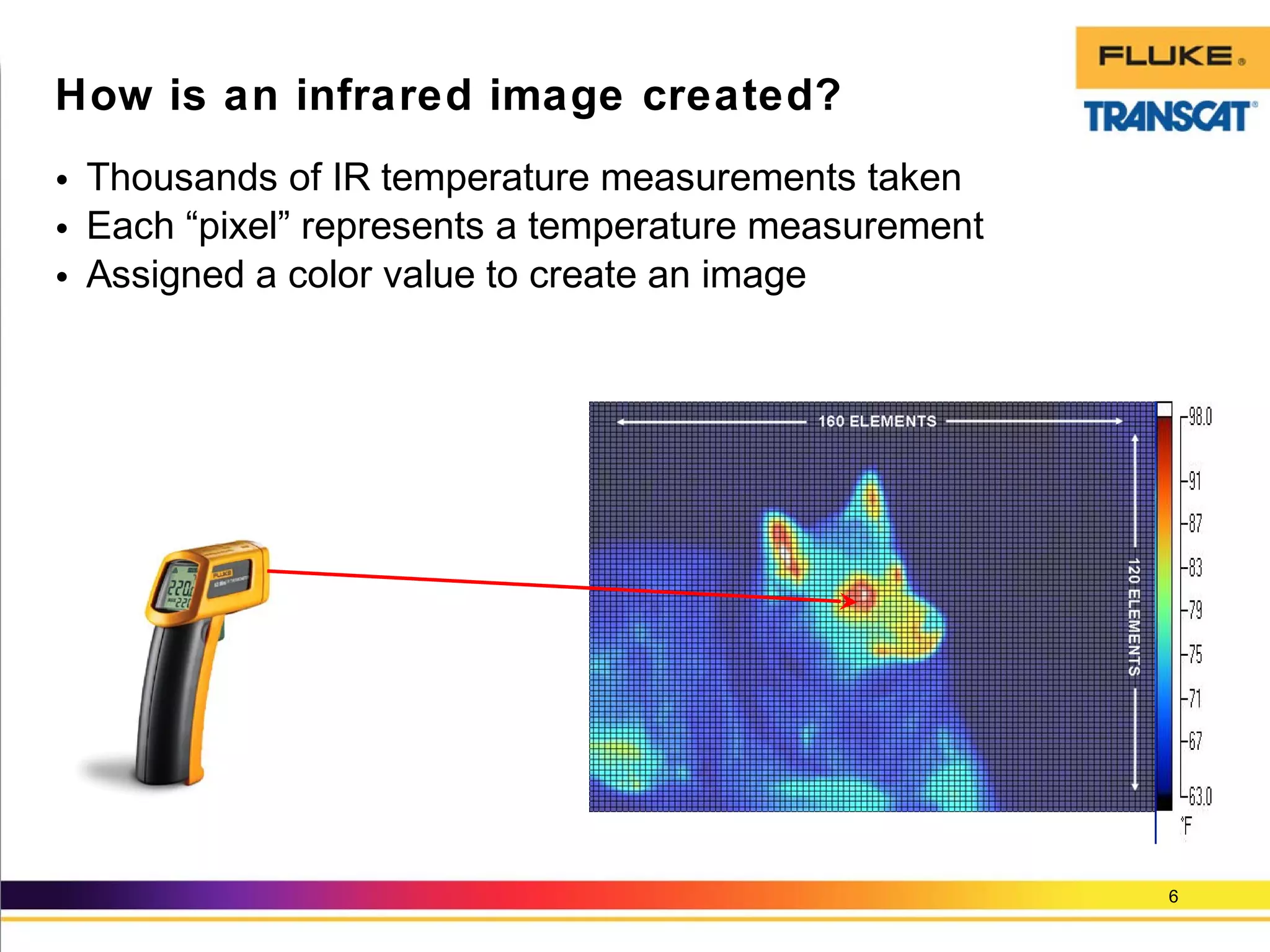 • Thousands of IR temperature measurements taken
• Each “pixel” represents a temperature measurement
• Assigned a color value to create an image
6
How is an infrared image created?
 