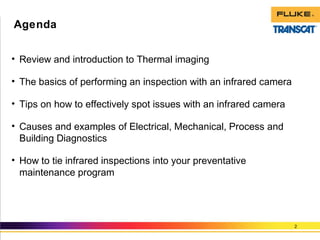 Thermal Imaging in your Maintenance Program: Intermediate Infrared ...
