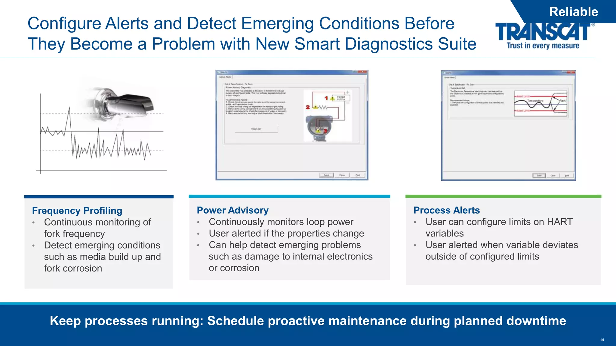 14
Configure Alerts and Detect Emerging Conditions Before
They Become a Problem with New Smart Diagnostics Suite
Keep processes running: Schedule proactive maintenance during planned downtime
Power Advisory
• Continuously monitors loop power
• User alerted if the properties change
• Can help detect emerging problems
such as damage to internal electronics
or corrosion
Process Alerts
• User can configure limits on HART
variables
• User alerted when variable deviates
outside of configured limits
Frequency Profiling
• Continuous monitoring of
fork frequency
• Detect emerging conditions
such as media build up and
fork corrosion
Reliable
 