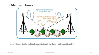 10/3/2015 Transceiver Design 16
• Multipath losses
Lmulti = losses due to multipath cancellation of the direct path signal (in dB).
 