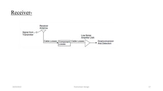 10/3/2015 Transceiver Design 17
Receiver-
 