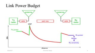 Link Power Budget
10/3/2015 Transceiver Design 3
 