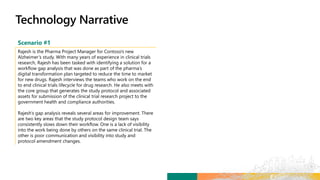 Scenario #1
Rajesh is the Pharma Project Manager for Contoso’s new
Alzheimer’s study. With many years of experience in clinical trials
research, Rajesh has been tasked with identifying a solution for a
workflow gap analysis that was done as part of the pharma’s
digital transformation plan targeted to reduce the time to market
for new drugs. Rajesh interviews the teams who work on the end
to end clinical trials lifecycle for drug research. He also meets with
the core group that generates the study protocol and associated
assets for submission of the clinical trial research project to the
government health and compliance authorities.
Rajesh’s gap analysis reveals several areas for improvement. There
are two key areas that the study protocol design team says
consistently slows down their workflow. One is a lack of visibility
into the work being done by others on the same clinical trial. The
other is poor communication and visibility into study and
protocol amendment changes.
 