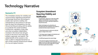 Scenario #1
The immediate solution for visibility and
communication regarding amendments
will leverage blockchain technology to
enable near real time visibility into
amendments to the protocol. It will also
give the team full transparency into the
clinical trial lifecycle along with the ability
to accelerate the overall workflow.
Furthermore, regulatory, study sites,
and other ecosystem stakeholders
involved in the clinical trial will gain
access to the end to end study data
artifacts, approvals, and reports. The
added benefit of the solution is the
team is able to integrate blockchain as
part of their existing infrastructure instead
of a rip and replace solution.
 