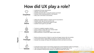 Empathize
Ideate
Define
• Understand the base requirements
• Identify current pain points
• Establish personas (who is using this product and why?)
• Evaluate similar existing products to set baseline
• Keep users at the heart of all activities
• Define the problem based on research and not assumptions
• Establish road map and user journey map
• Create backlog of requirements based on MVP
• Establish future goals for post MVP
• Construct a saleable navigation solution
• Group content to align with user’s mental model
• Begin to explore visual language
• Build wireframes to review with subject matter experts
Prototype
Validate
• Build out flow document in Sketch to view how all pages interact with one another
• Constructed InVision (high fidelity) prototype to test functionality with users
• Evaluate how designs will align with development efforts and back end services
Repeat
• Conducted various levels of user testing ranging from actual developed coded to prototypes
• Task-driven testing allows users to control the experience to gauge ease of use
• User acceptance testing ensures design has fulfilled provided user stories
 