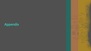 Appendix
 