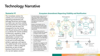 Scenario #1
The immediate solution for
visibility and communication
regarding amendments will
leverage blockchain technology
to enable near real time visibility
into amendments to the protocol.
It will also give the team full
transparency into the clinical
trial lifecycle along with the ability
to accelerate the overall workflow.
Furthermore, regulatory, study
sites, and other ecosystem
stakeholders involved in the
clinical trial will gain access
to the end to end study data
artifacts, approvals, and reports.
The added benefit of the solution
is the team is able to integrate
blockchain as part of their
existing infrastructure instead
of a rip and replace solution.
Report
Patient
Enrollment
Data
Collection
Data
Analysis
Protocol
Design
Validation
SOA EDC
Protocol
SAPCSR
MetaData
Ecosystem Amendment Reporting Visibility and Notification
IRB
Consent
Change
Request
CRO
Protocol
Revision/
Amendment
Stakeholder
Network
Consensus
1
2 3 4
A trusted shared, single source of
data truth enables visibility of all
stakeholders into process enabling
efficiency in the revision, reporting,
and approval of study trial
documents.
Modern technologies such as
blockchain and automated study
event notifications work together
to accelerate the clinical research
trial process.
1. Clinical Study protocol is
revised, and study site request
a change to their consent.
2. The change request is logged
on the blockchain and triggers
a notification to the IRB board
3. The IRB board approves the
consent change.
4. The approval is logged on the
blockchain which triggers an
event that notifies all the
stakeholders of the change
in the consent which enables
them to update their internal
systems documentation
 