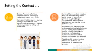 Contoso Pharma is a fictitious
biopharmaceutical company we
created to bring our story to life.
We're about to take you on a journey
where you’ll meet Frank, Jane,
Matteo, Ingrid, and Jocelyn – the five
actors responsible for rolling out
InteliBuilder.
Contoso Pharma seeks to introduce
their first Alzheimer drug to the
public in over 17 years. Their
previous drug failed to get
approved after over 10 years in
development and at a cost of over
$2 billion USD.
In order to close the gap in time
and money in bringing its Alzheimer
drug to market, Contoso Pharma
realizes it needs to rethink the
traditional methodologies
surrounding how clinical trial
studies are designed and delivered.
To address this concern Contoso
Pharma has elected to use
InteliBuilder to streamline the
process.
 