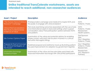 Transcelerate TransCelerate Overview - Clinical Research Access & Information ...
