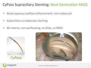 Transcend Medical | PPT