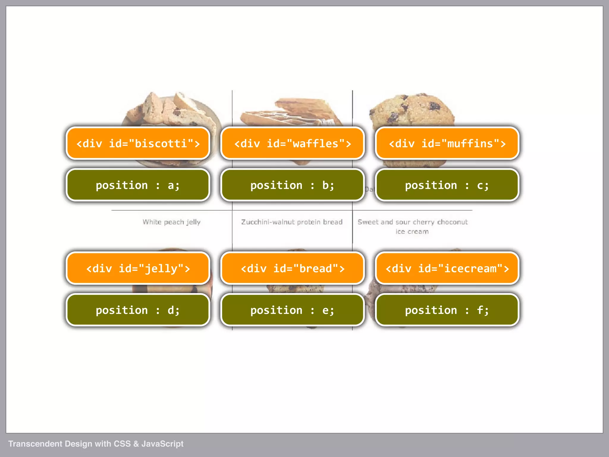 Transcendent Design with CSS & JavaScript (Web Directions North '07)