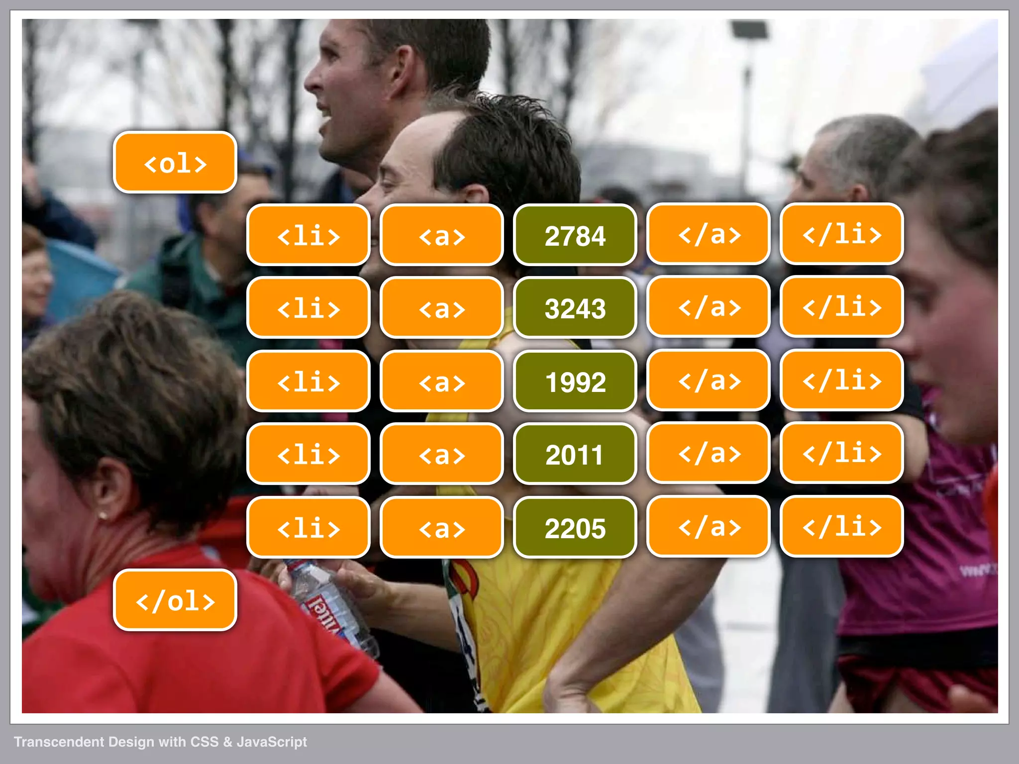 Transcendent Design with CSS & JavaScript (Web Directions North '07)