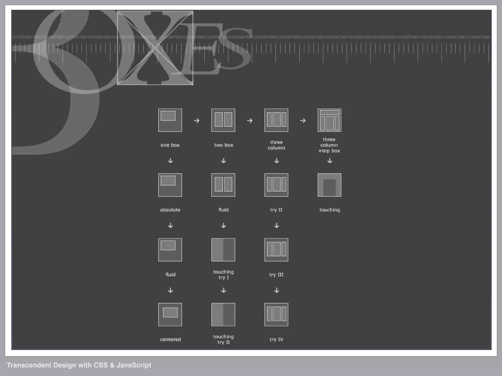 Transcendent Design with CSS & JavaScript (Web Directions North '07)