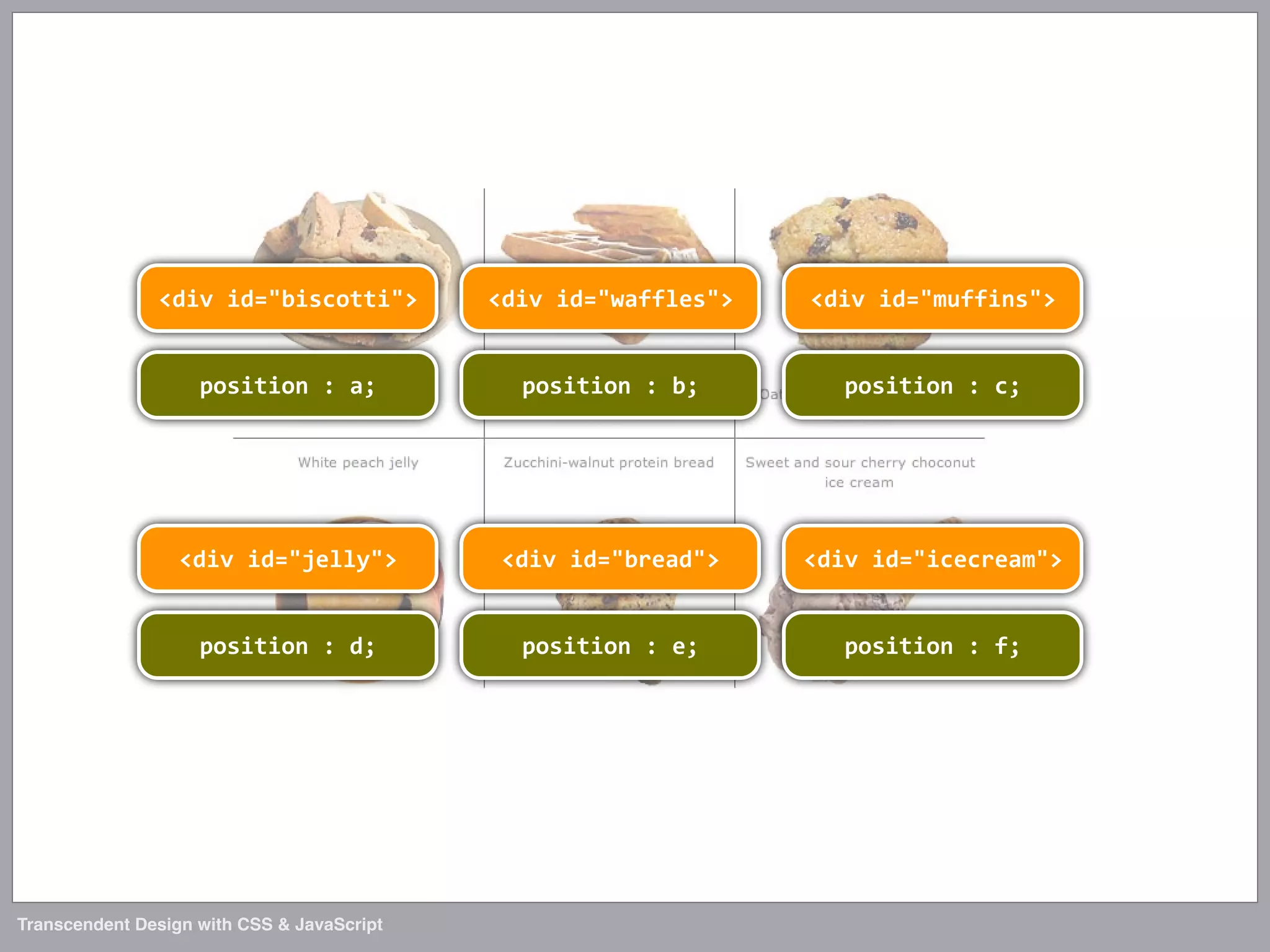 Transcendent Design with CSS & JavaScript (Web Directions North '07)