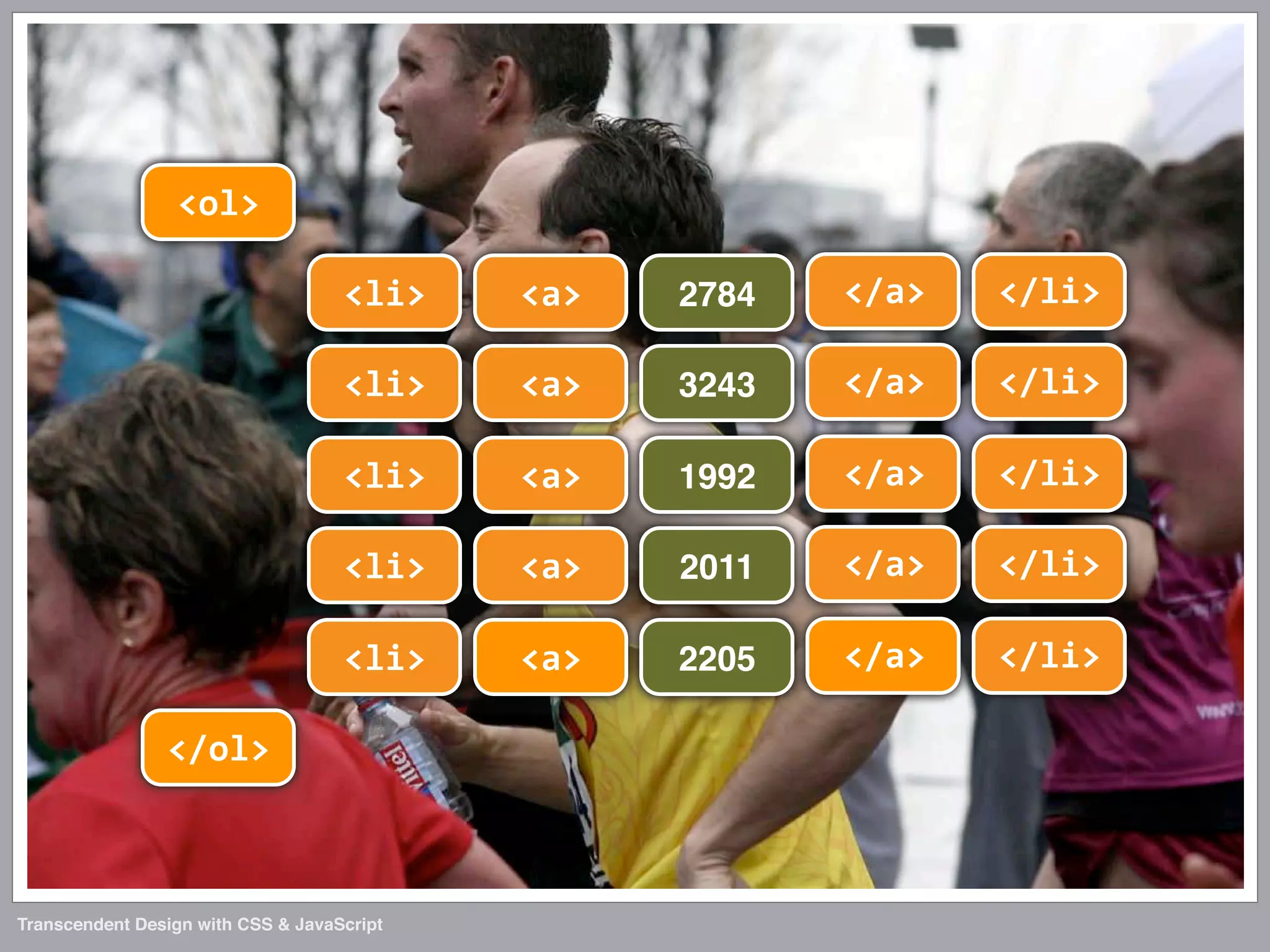Transcendent Design with CSS & JavaScript (Web Directions North '07)