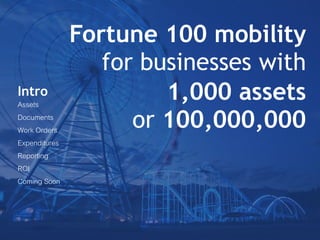Fortune 100 mobility
for businesses with
1,000 assets
or 100,000,000
Intro
Assets
Documents
Work Orders
Expenditures
Reporting
ROI
Coming Soon
 