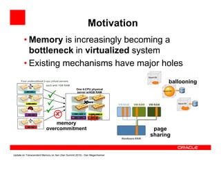 Transcendent memoryupdate xensummit2010-final | PPT