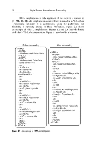 30                  Digital Content Annotation and Transcoding


     HTML simpliﬁcation is only applicable if the content is marked in
HTML. The HTML simpliﬁcation described here is available in WebSphere
Transcoding Publisher. It is customizable using the preferences, but
ﬂexibility is currently limited to those preferences. Figure 2.1 shows
an example of HTML simpliﬁcation. Figures 2.2 and 2.3 show the before
and after HTML documents from Figure 2.1 rendered in a browser.




Figure 2.1 An example of HTML simpliﬁcation.
 