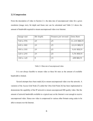 6

    2.2 Compression

    From the description of video in Section 2.1, the data rate of uncompressed video for a given

    resolution (image size), bit depth and frame rate can be calculated and Table 2.1 shows the

    amount of bandwidth required to stream uncompressed video over Internet.




                                        Table 2.1 Data rate of uncompressed video


           It is not always feasible to stream video at these bit rates as the amount of available

    bandwidth is limited.


           Several attempts have been made [6] to stream uncompressed video over the network. A

    variation of the Access Grid Node [7] called the Ultra Grid Node [8] has been implemented to

    demonstrate the capability of the IP network to stream uncompressed HD quality video. But the

    amount of network bandwidth available to a typical user on the Internet is not enough to receive

    uncompressed video. Hence raw video is compressed to various other formats using codec to be

    able to stream over the Internet.



                                                       6
 