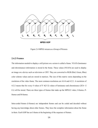 14




                             Figure 2.4 MPEG stream as a Group of Pictures



     2.4.2 Frames

     The information needed to display a still picture on a screen is called a frame. YCrCb (luminance

     and chrominance) information is stored in the frame. These values (YCrCb) are used to display

     an image on a device such as television or CRT. They are converted to RGB (Red, Green, Blue)

     color scheme values and are stored in matrices. The size of this matrix varies depending on the

     resolution of the video frame. The most common resolutions are 4:4:4 and 4:2:2. A resolution of

     4:2:2 means that for every 4 values of Y 4(2+2) values of luminance and chrominance (2Cb +2

     Cr) will be stored. There are three types of frames that make up the MPEG2 video; I-frames, P-

     frames and B-frames.



     Intra-coded frames (I-frames) are independent frames and can be coded and decoded without

     having any knowledge about other frames. They have the complete information about the frame

     in them. Each GOP has an I-frame at the beginning of the sequence of frames.

                                                   14
 