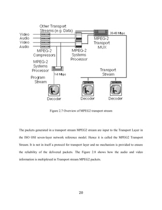 20




                             Figure 2.7 Overview of MPEG2 transport stream




     The packets generated in a transport stream MPEG2 stream are input to the Transport Layer in

     the ISO OSI seven-layer network reference model. Hence it is called the MPEG2 Transport

     Stream. It is not in itself a protocol for transport layer and no mechanism is provided to ensure

     the reliability of the delivered packets. The Figure 2.8 shows how the audio and video

     information is multiplexed in Transport stream MPEG2 packets.




                                                   20
 