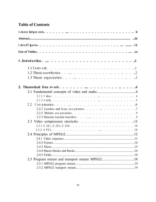 iv

     Table of Contents
     A ck n ow led gem en ts… … … … … … … ...… … … … … … … … … … … … … … … … … … … … … .… ii

     Abstract..................................................................................................................................… ...iii

     L ist of F igu res… … … … … … … … … … … … … … … … … … … … … … … … … … … ...… .......… vii

     List of Tables… … … … … … … … … … … … … … … … … … … … … … … … … … … … … … ...… ..ix


     1. In trod u ction … ...… … … … … … … … … … … … … … … … … … … … … … … … ..1

                1.1 F orew o rd… … … … … … … … … … … … … … … … … … … … … … … … ...1
                1.2 Thesis contrib utio n… … ...… … … … … … … … … … … .… … … .… … … ...2
                1.3 Thesis organizatio n… … … ...… … … … … … … … … … … … … … .… … ...3

     2. Theoretical fram ew ork … … … … … … … ...… … … … … … … … … .… … … … ..4
          2.1 Fundamental concepts of video and audio............................................4
                           2.1.1 V ideo … … … … … … … … … … … … … … … ...… … … … … … … … … … … … 4
                           2.1.2 A ud io … … … … … … … … … … … … … … … ...… … … … … … … … … … … … 5
                2.2 C o m pressio n… … … … ..… … … … … … … … … … … … … … … … … … ..6
                           2.2.1 Lossless and lo ssy co m pressio n… … … … … ..… … … … … … … … … … … ..7
                           2.2.2 Motion co m pensatio n… … … … … … … … … … … … … … … … … … … … … 9
                           2.2.3 Discrete wavelet transfo rm … … … .....… … … … … … … … … … … … … … … 9
                2.3 Video compression standards… … … … … … … … … … … … … … … ...10
                          2.3.1 H .261, H .263, H .264… … … … … … … … … … … … … … … … … … … … … .10
                          2.3.2 M P E G … … … … … … … … … … … … … … … ....… … … … … … … … … … … 10
                2.4 Principles of MPEG2.............................................................................12
                          2.4.1 Video sequence.............................................................................................13
                          2.4.2 Frames...........................................................................................................14
                          2.4.3 Slices.............................................................................................................15
                          2.4.4 Macro-blocks and blocks..............................................................................16
                          2.4.5 Fields.............................................................................................................18
                2.5 Program stream and transport stream MPEG2....................................18
                           2.5.1 MPEG2 program stream..............................................................................19
                           2.5.2 MPEG2 transport stream.............................................................................19




                                                                            iv
 