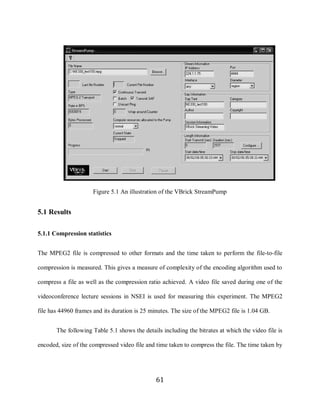 61




                          Figure 5.1 An illustration of the VBrick StreamPump


     5.1 Results

     5.1.1 Compression statistics


     The MPEG2 file is compressed to other formats and the time taken to perform the file-to-file

     compression is measured. This gives a measure of complexity of the encoding algorithm used to

     compress a file as well as the compression ratio achieved. A video file saved during one of the

     videoconference lecture sessions in NSEI is used for measuring this experiment. The MPEG2

     file has 44960 frames and its duration is 25 minutes. The size of the MPEG2 file is 1.04 GB.


            The following Table 5.1 shows the details including the bitrates at which the video file is

     encoded, size of the compressed video file and time taken to compress the file. The time taken by




                                                    61
 
