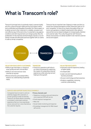 Value for our clients’ customers
• Ability to get information, or resolve an
issue, quickly and with minimal effort
• Ability to use voice and non-voice
channels as required.
• Receive attractive, personalized offers,
based on an understanding of potential
needs
Transcom
• Transcom’s operations add value to
our clients’ businesses by supporting
the creation of outstanding customer
experiences, while reducing cost and
helping to drive growth
Value for our clients
• Improved customer experience, leading
to higher loyalty
• Increased sales
• Lower cost and improved quality of
business processes
• Access to technology and best practices
• Analytics capabilities, improving
customer understanding
Transcom’s principal role is to positively impact customer loyalty
and, thus, revenue through making service and support interac-
tions as effortless and enjoyable as possible. Our clients expect us
to deliver service to their customers in a reliable, consistent, and
cost-effective way. At the same time, it is essential to stay agile as
conditions and client requirements can change quickly. Also, the
proliferation of new channels and technologies requires us to con-
stantly innovate and refine best practices together with our clients
in order to remain competitive.
Transcom has an important role in helping to make sure that cus-
tomers form positive perceptions of their interactions with our cli-
ents’ companies. To many of our clients, the quality of their cus-
tomer care operations is indeed fundamental to their ability to
execute their service-based strategies to increase loyalty, retention
and customer sales. This is why they partner with Transcom,
whose core business is to deliver excellent multi-channel customer
service and support.
Service and support in multiple channels
Companies have to invest in, and con-
sistently engage with customers, in
an ever-growing number of channels.
Transcom can assist clients in providing
a consistent, customized customer
experience that can move seamlessly
across voice and non-voice channels as
the customer requires.
transcomCUSTOMERS Clients
Primary channels used:
• Telephone, including voice and interactive
voice response (IVR) self-service
• Email response management
• Web chat
• Social media monitoring and response
• Knowledge management for Web-based
self-service
What is Transcom’s role?
Transcom Annual Report and Accounts 2013 11
Business model and value creation
 