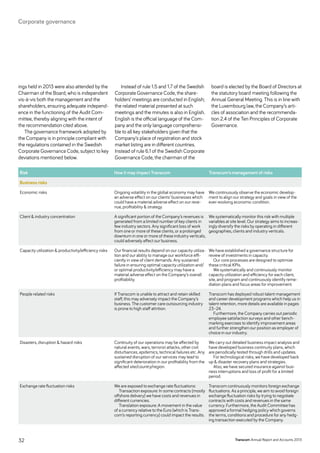 Transcom 2013 Annual Report | PDF