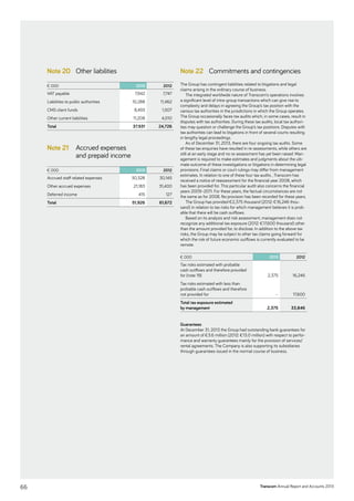 Transcom Annual Report and Accounts 2013
Note 20 Other liabilities
€ 000 2013 2012
VAT payable 7,942 7,747
Liabilities to public authorities 10,288 11,462
CMS client funds 8,493 1,507
Other current liabilities 11,208 4,010
Total 37,931 24,726
Note 21 Accrued expenses
and prepaid income
€ 000 2013 2012
Accrued staff related expenses 30,328 30,145
Other accrued expenses 21,183 31,400
Deferred income 415 127
Total 51,926 61,672
Note 22 Commitments and contingencies
The Group has contingent liabilities related to litigations and legal
claims arising in the ordinary course of business.
The integrated worldwide nature of Transcom’s operations involves
a significant level of intra-group transactions which can give rise to
complexity and delays in agreeing the Group’s tax position with the
various tax authorities in the jurisdictions in which the Group operates.
The Group occasionally faces tax audits which, in some cases, result in
disputes with tax authorities. During these tax audits, local tax authori-
ties may question or challenge the Group’s tax positions. Disputes with
tax authorities can lead to litigations in front of several courts resulting
in lengthy legal proceedings.
As of December 31, 2013, there are four ongoing tax audits. Some
of these tax enquiries have resulted in re-assessments, while others are
still at an early stage and no re-assessment has yet been raised. Man-
agement is required to make estimates and judgments about the ulti-
mate outcome of these investigations or litigations in determining legal
provisions. Final claims or court rulings may differ from management
estimates. In relation to one of these four tax audits , Transcom has
received a notice of reassessment for the financial year 2008, which
has been provided for. This particular audit also concerns the financial
years 2009–2011. For these years, the factual circumstances are not
the same as for 2008. No provision has been recorded for these years.
The Group has provided €2,375 thousand (2012: €16,246 thou-
sand) in relation to tax risks for which management believes it is prob-
able that there will be cash outflows.
Based on its analysis and risk assessment, management does not
recognize any additional tax exposure (2012: €17,600 thousand) other
than the amount provided for, to disclose. In addition to the above tax
risks, the Group may be subject to other tax claims going forward for
which the risk of future economic outflows is currently evaluated to be
remote.
€ 000 2013 2012
Tax risks estimated with probable
cash outflows and therefore provided
for (note 19) 2,375 16,246
Tax risks estimated with less than
­probable cash outflows and therefore
not provided for – 17,600
Total tax exposure estimated
by management 2,375 33,846
Guarantees
At December 31, 2013 the Group had outstanding bank guarantees for
an amount of €3.6 million (2012: €13.0 million) with respect to perfor-
mance and warranty guarantees mainly for the provision of services/
rental agreements. The Company is also supporting its subsidiaries
through guarantees issued in the normal course of business.
66
 