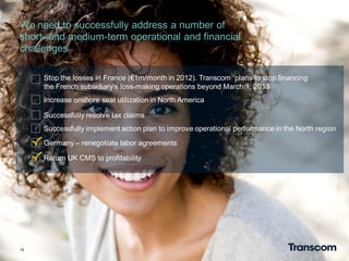 We need to successfully address a number of
short- and medium-term operational and financial
challenges

     Stop the losses in France (€1m/month in 2012). Transcom plans to stop financing
     the French subsidiary’s loss-making operations beyond March 1, 2013
     Increase onshore seat utilization in North America

     Successfully resolve tax claims
     Successfully implement action plan to improve operational performance in the North region
     Germany – renegotiate labor agreements

     Return UK CMS to profitability




15
 
