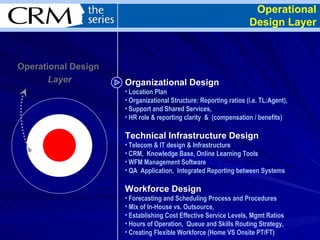 Organizational Design Location Plan Organizational Structure: Reporting ratios (i.e. TL:Agent),  Support and Shared Services,  HR role & reporting clarity  &  (compensation / benefits) Technical Infrastructure Design Telecom & IT design & Infrastructure CRM,  Knowledge Base, Online Learning Tools WFM Management Software QA  Application,  Integrated Reporting between Systems Workforce Design Forecasting and Scheduling Process and Procedures Mix of In-House vs. Outsource,  Establishing Cost Effective Service Levels, Mgmt Ratios Hours of Operation,  Queue and Skills Routing Strategy,  Creating Flexible Workforce (Home VS Onsite PT/FT) Operational Design  Layer Operational Design Layer 