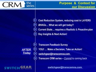 Cost Reduction System, reducing cost in LAYERS BHAGs … What we will get today? Current State… requires a  Realistic  &  Proactive  plan Key Insights & Next Action! Transcom Feedback Survey YOU! … Make a Decision, Take an Action!  [email_address] na .com  Transcom CRM series –  Commit  to coming back Purpose  &  Context for our Discussion [email_address]   AFTER  Today 