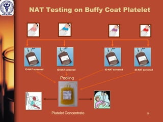 Nat Testing Instruments Nat Testing | PPT