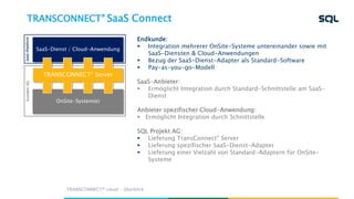 TRANSCONNECT® SaaS Connect
Endkunde:
 Integration mehrerer OnSite-Systeme untereinander sowie mit
SaaS-Diensten & Cloud-Anwendungen
 Bezug der SaaS-Dienst-Adapter als Standard-Software
 Pay-as-you-go-Modell
SaaS-Anbieter:
 Ermöglicht Integration durch Standard-Schnittstelle am SaaS-
Dienst
Anbieter spezifischer Cloud-Anwendung:
 Ermöglicht Integration durch Schnittstelle
SQL Projekt AG:
 Lieferung TransConnect® Server
 Lieferung spezifischer SaaS-Dienst-Adapter
 Lieferung einer Vielzahl von Standard-Adaptern für OnSite-
Systeme
SaaS-PlattformKunden-RZ
OnSite-System(e)
SaaS-Dienst / Cloud-Anwendung
TRANSCONNECT® Server
TRANSCONNECT® cloud - Überblick
 